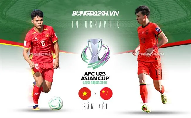 Giao diện thân thiện và tốc độ cao của hi8 game